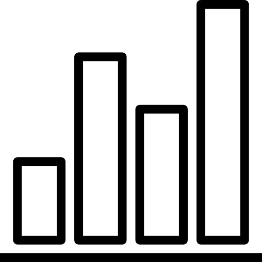 bar chart
